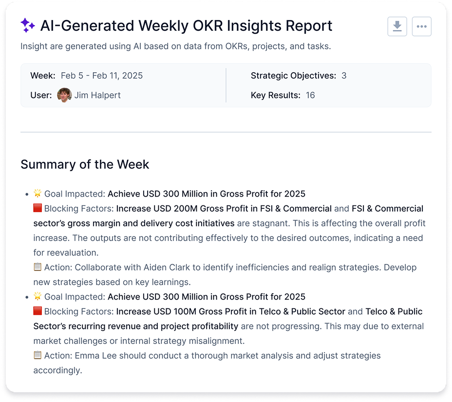 Get instant clarity on your goals with Happy5's AI.