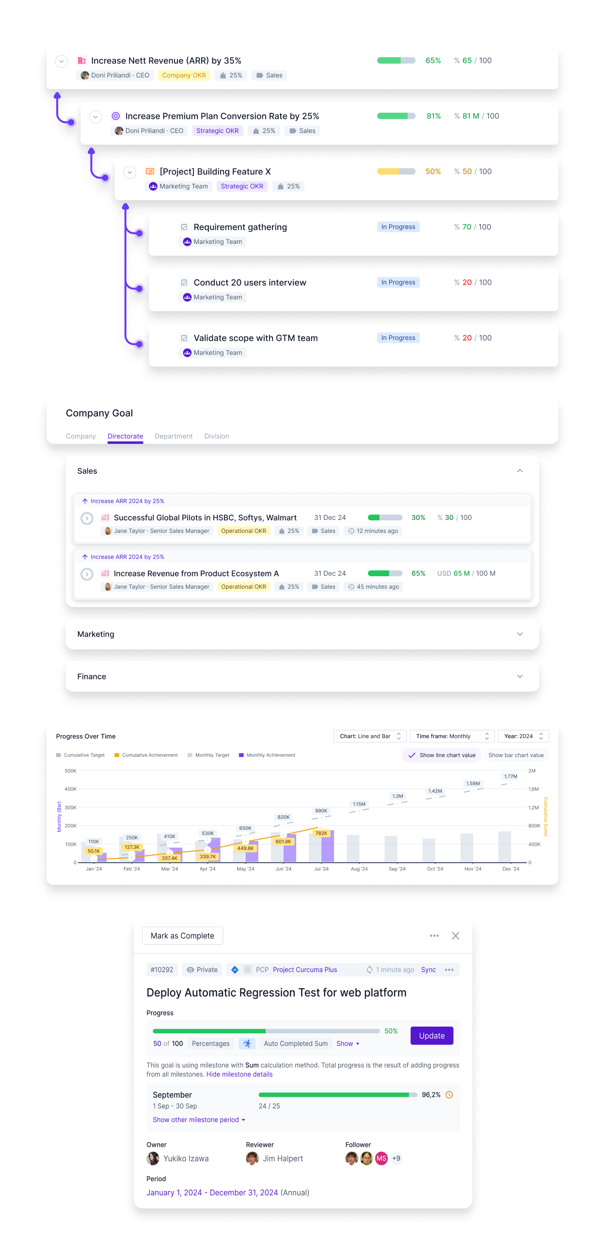 Happy5 goal management tool Create goals: OKRs, KPI, MBOs, BSC, and more with the Happy5 goal management software