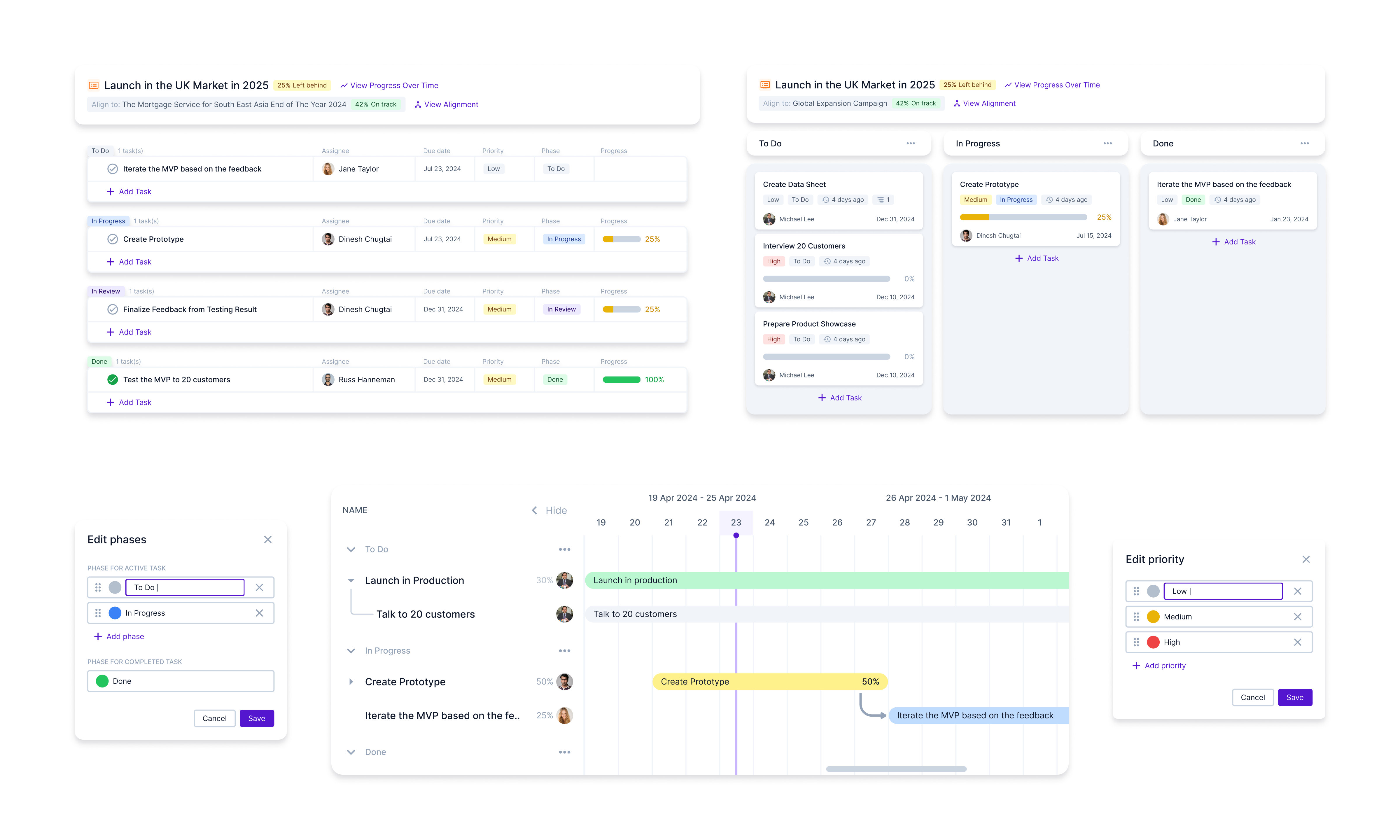 Manage your team projects in Happy5 Manage your projects, tasks, and initiatives all in one platform.