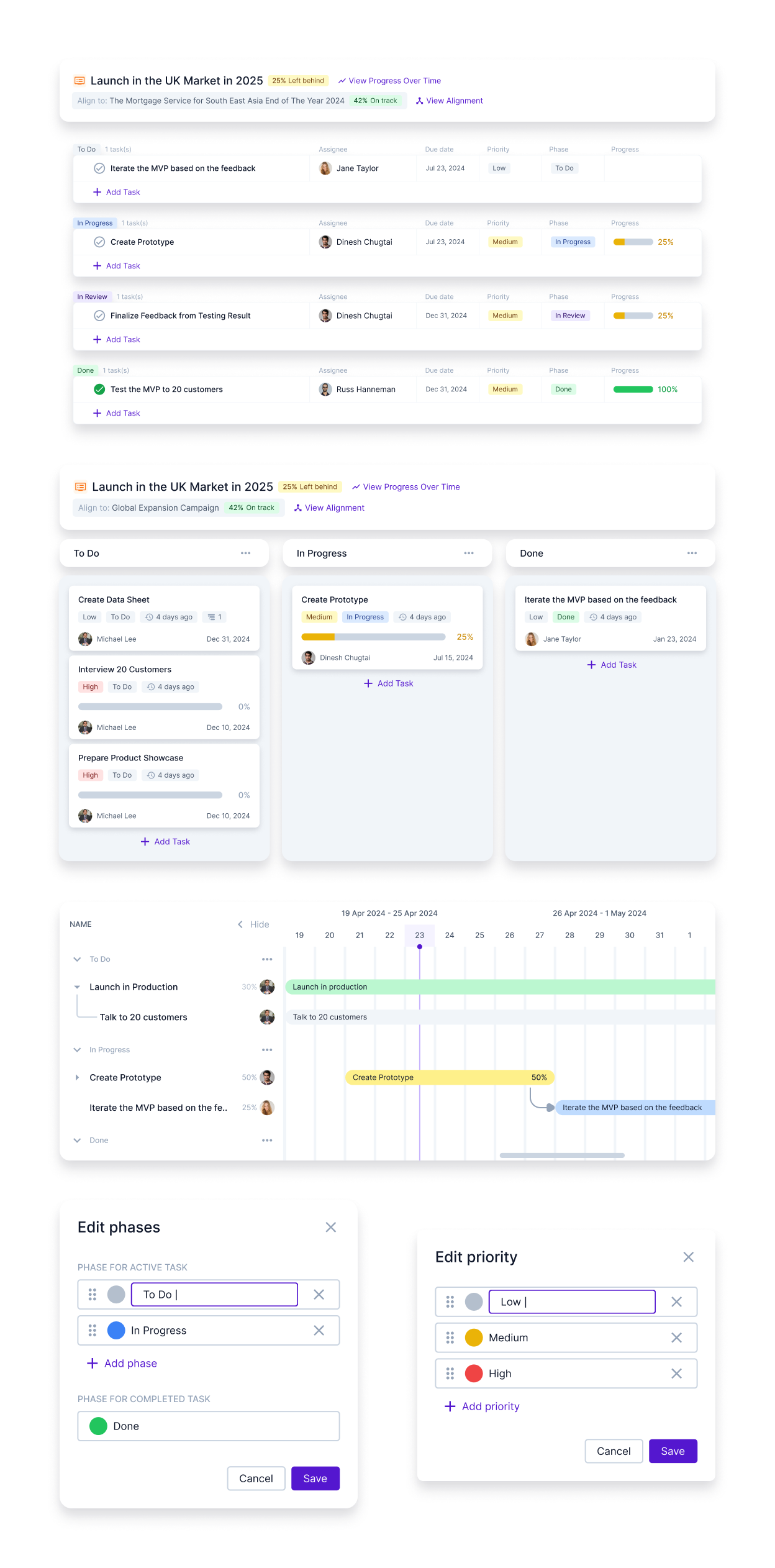 Manage your team projects in Happy5 Manage your projects, tasks, and initiatives all in one platform.